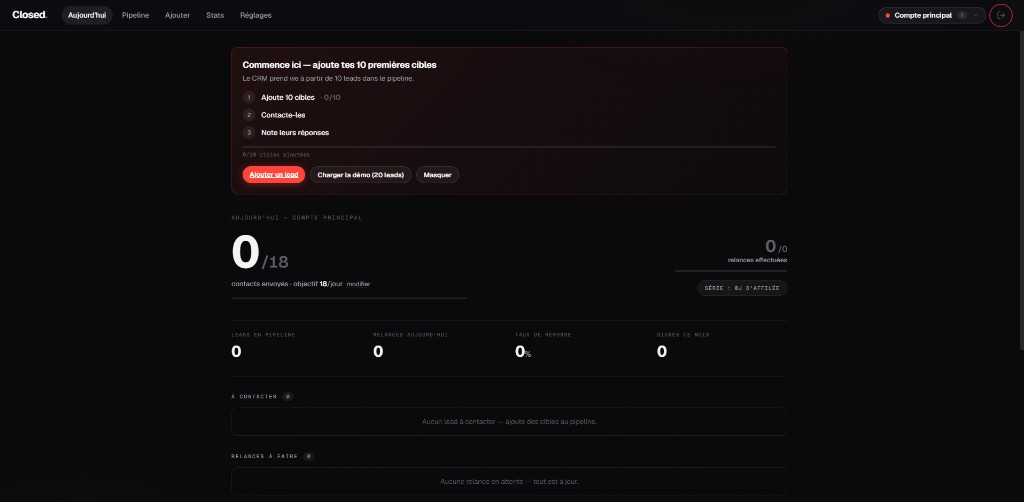 Closed — Dashboard